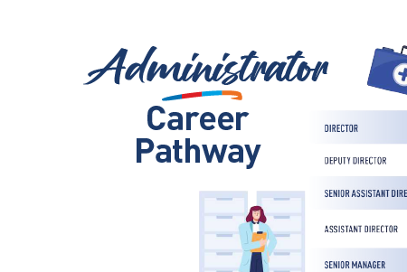 Admin_Career Pathway 030925 resized 
