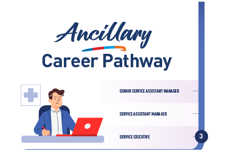 Ancilliary_Career Pathway 030925 